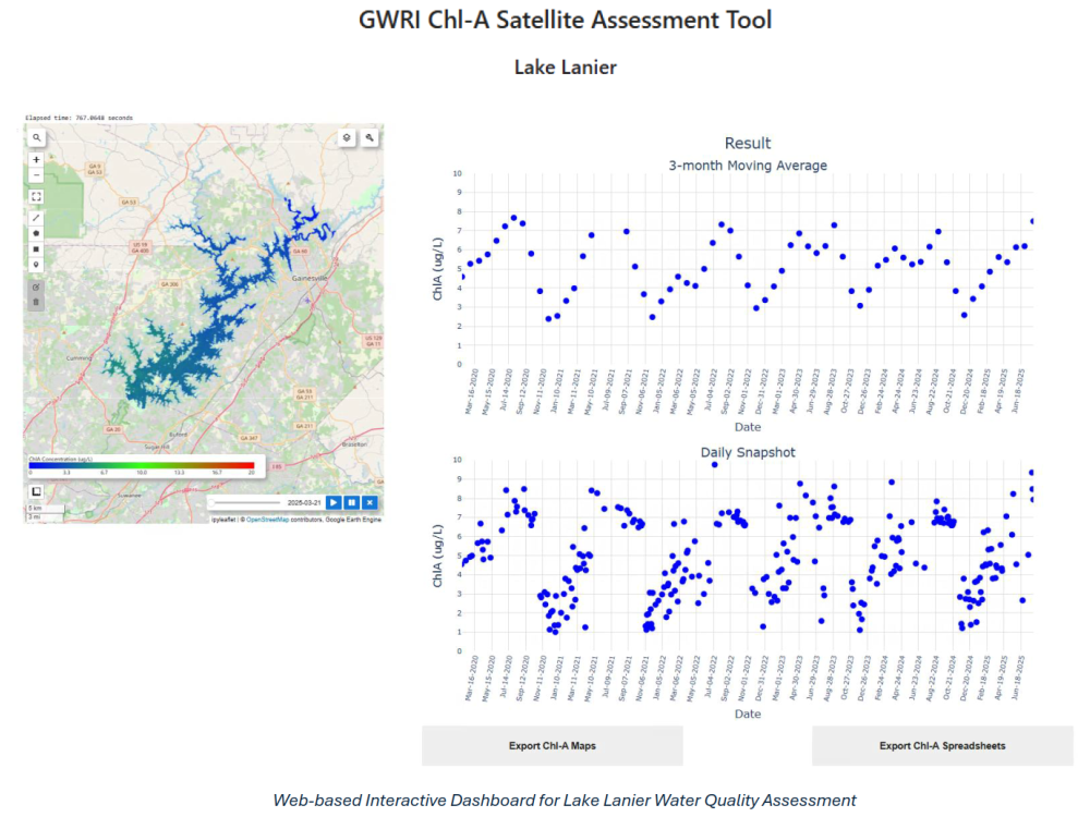 Chlorophyll-a Estimation Tool Dashboard for Lake Lanier